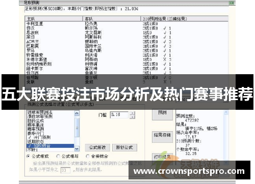 五大联赛投注市场分析及热门赛事推荐